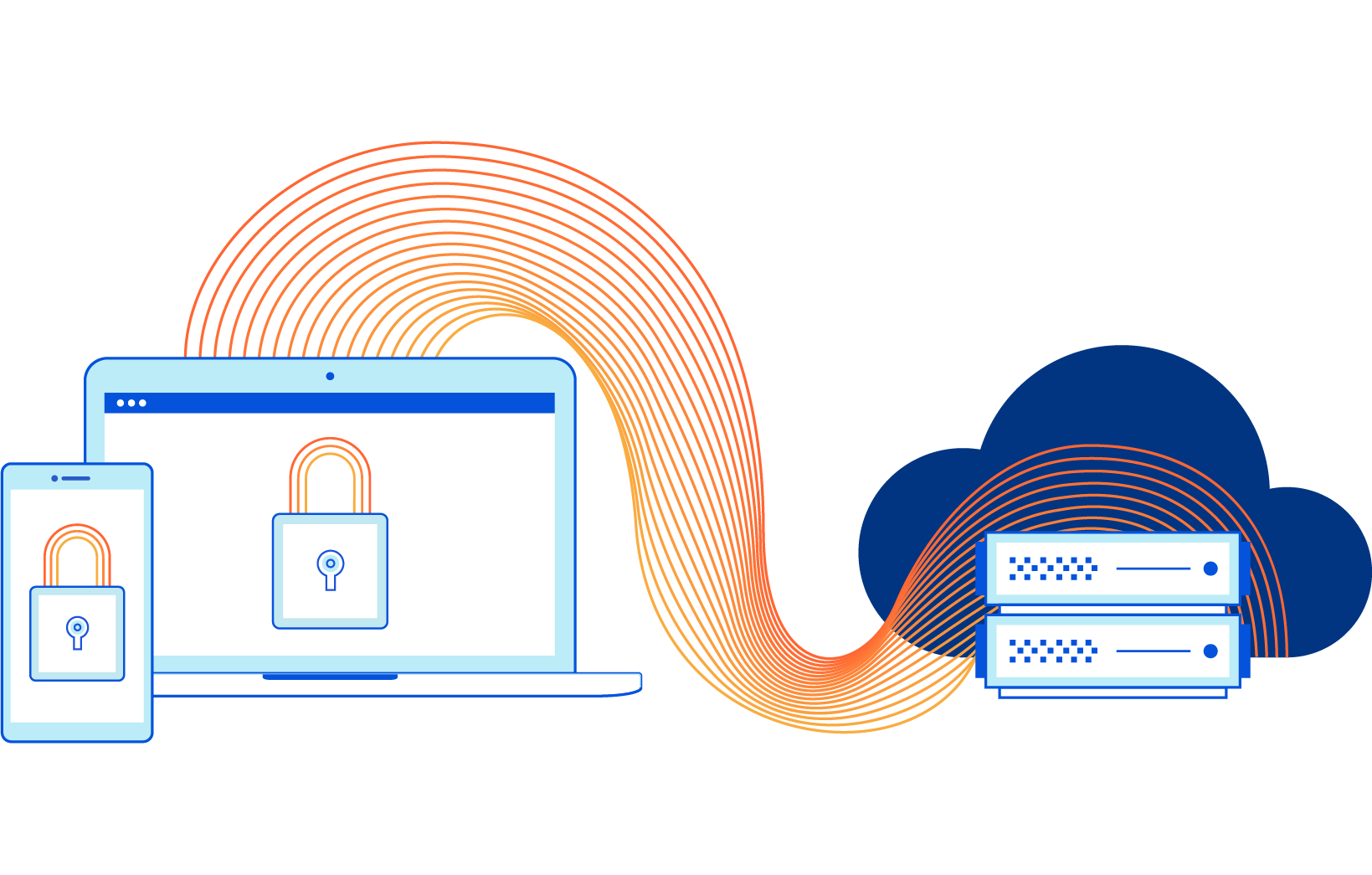 Endpoint security illustration
